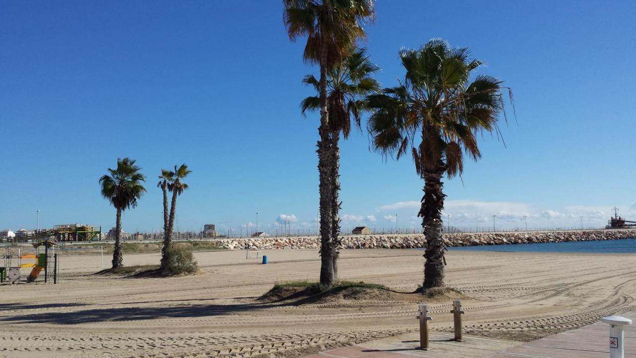 Costaalquiler Turistico 1ª Linea Playa Torrevieja
